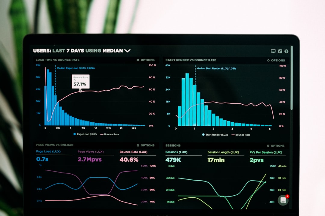Zukunft des Deep Learning